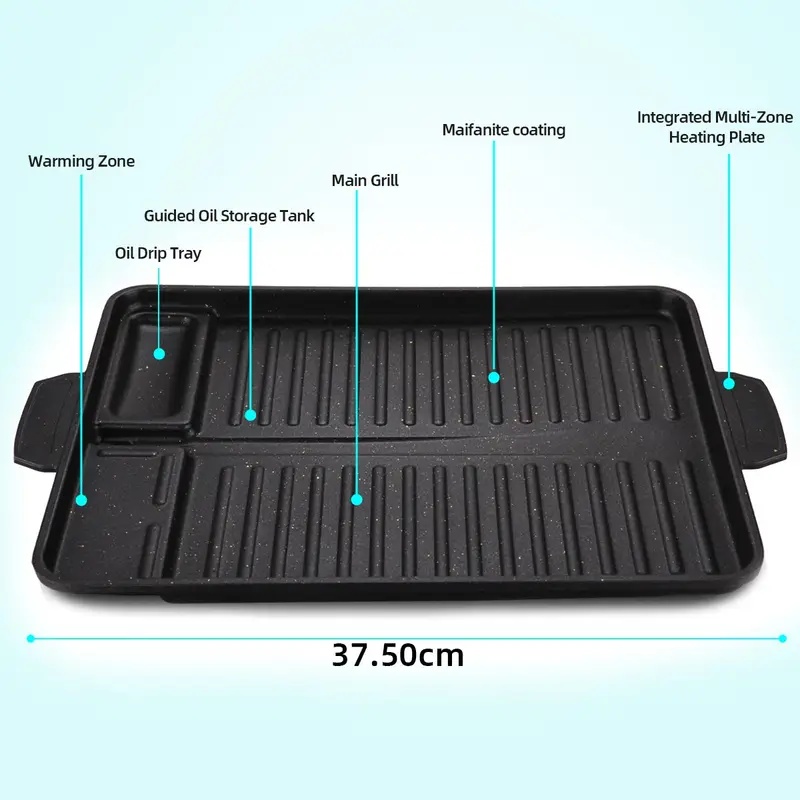 แผ่นย่างสไตล์เกาหลีแบบพกพา เคล - Camping Hiking Cooking บทวิจารณ์และราคา