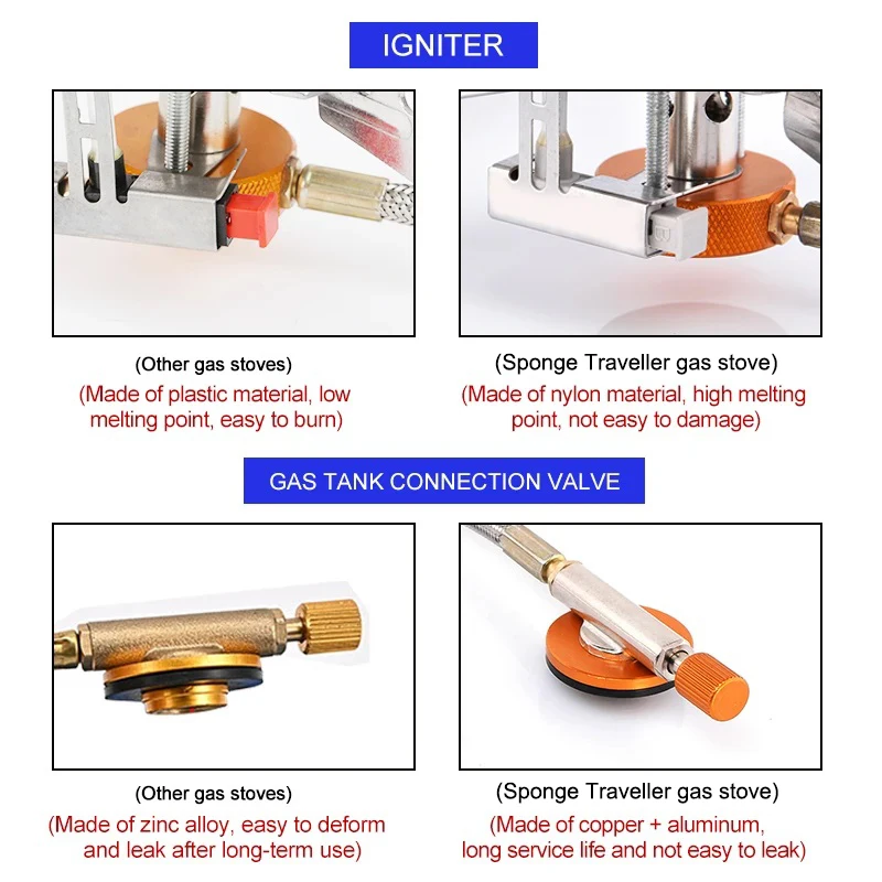เตาแก๊สแคมป์ปิ้งแบบพกพาพับเตาแ - Quality Camping Cooking Set บทวิจารณ์และราคา