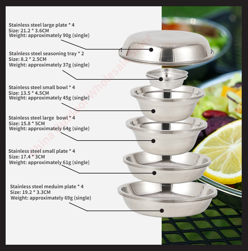 ชุดจานอาหารแบบพกพาสำหรับทำอาหา - Camping Cooking Dining Set บทวิจารณ์และราคา