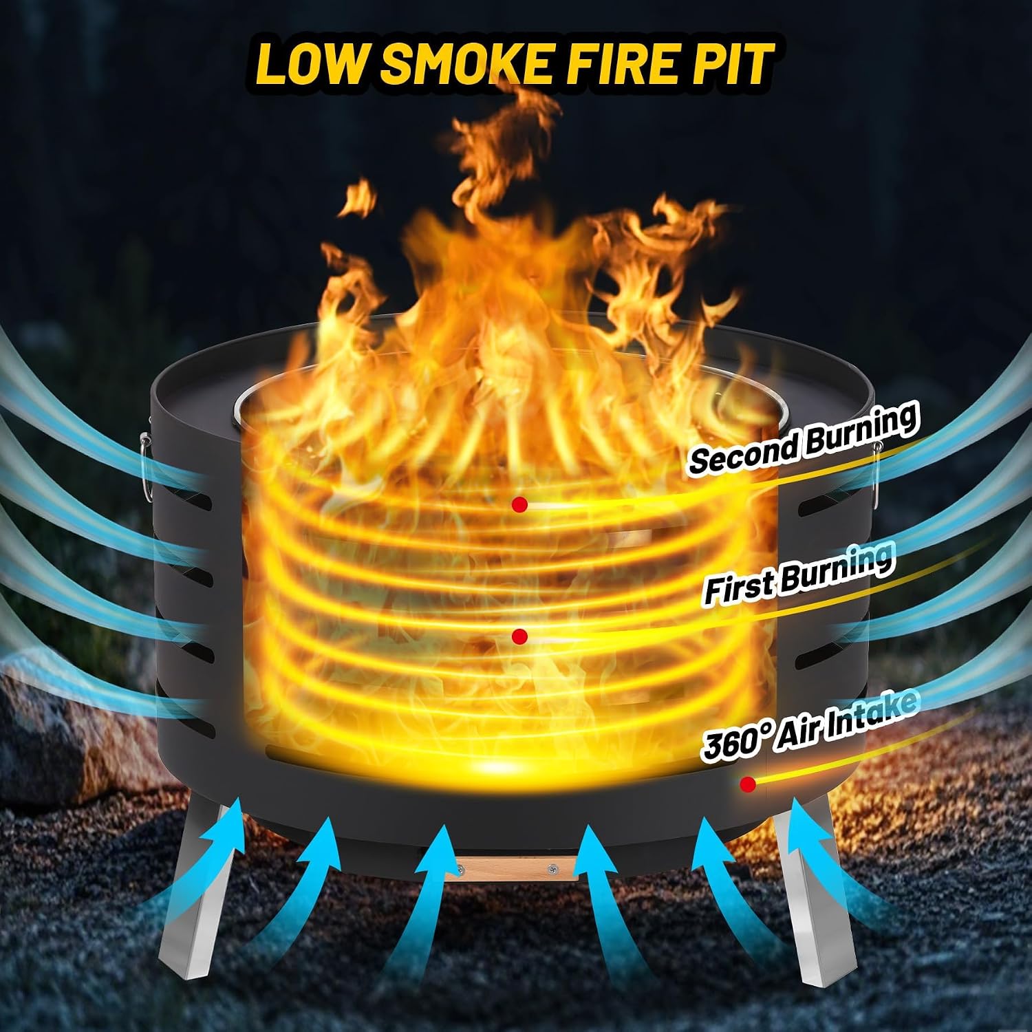 เตาผิงแบบตั้งโต๊ะ Garvee ขนาด  - Camping Cooking Table บทวิจารณ์และราคา